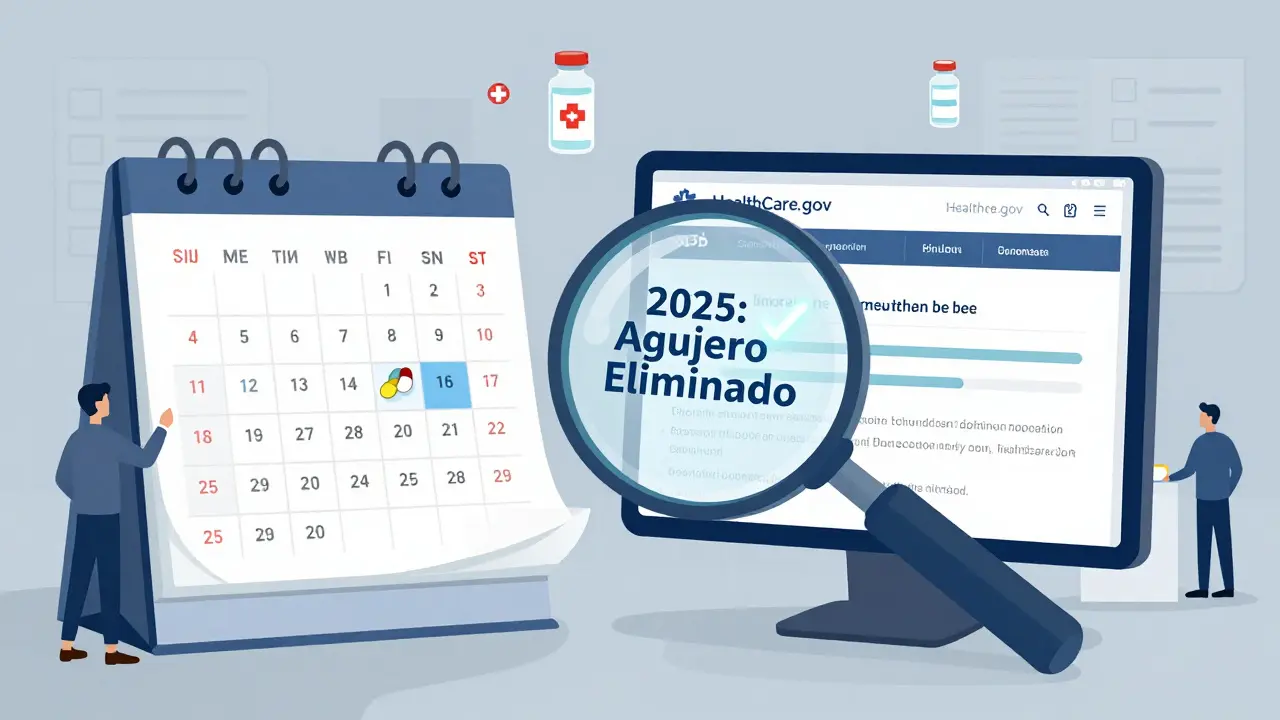 Calendario con inscripción abierta y herramienta en línea para comparar medicamentos cubiertos.