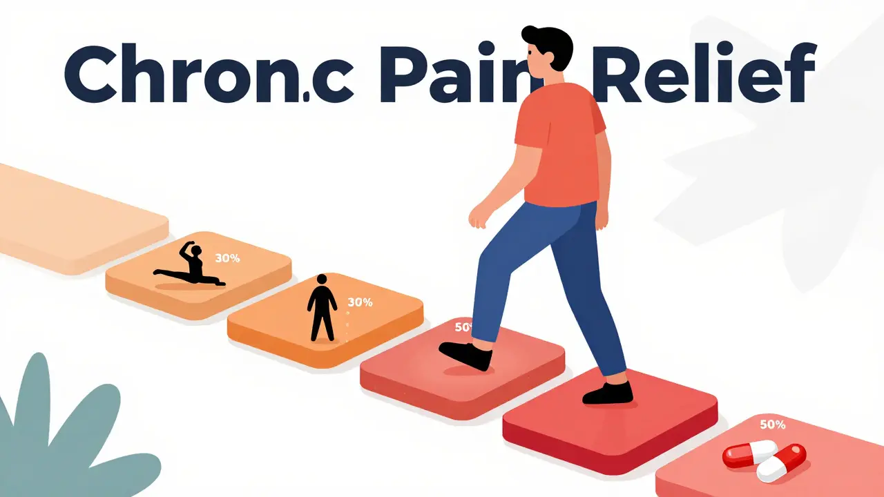 Persona caminando por un camino con pasos que representan terapias no opioides y reducción del dolor.