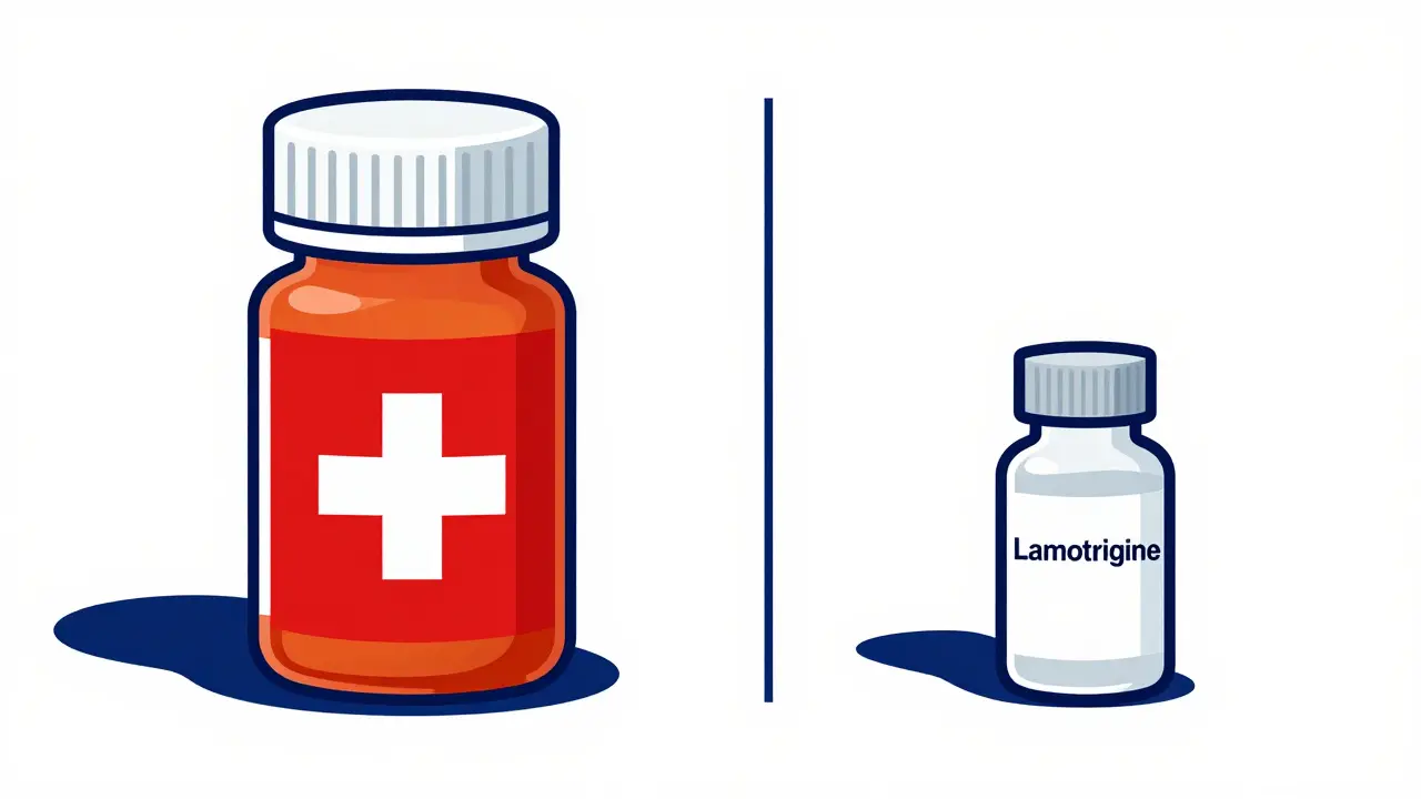 Cómo comprar Lamotrigina genérica online al mejor precio
