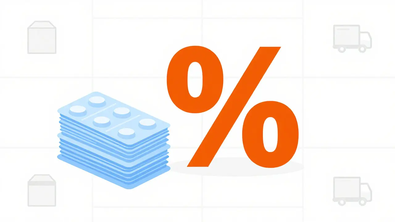 Cajas de medicamentos y símbolo de descuento en estilo suizo