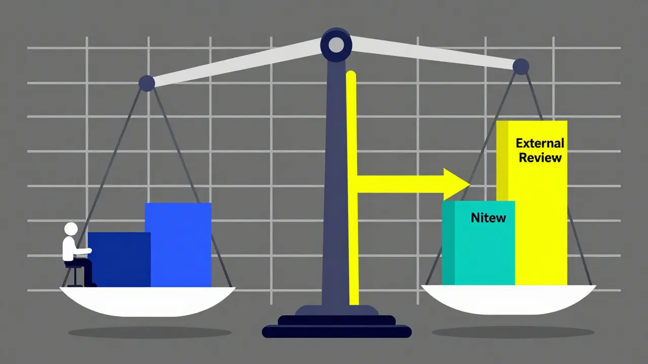Representación gráfica abstracta del proceso de apelación de seguros